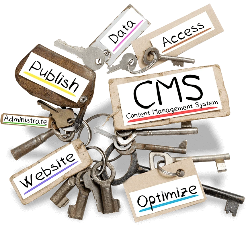 Jednostavno upravljanje sadržajem